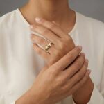 Gouden ring Christian model